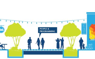 ULI Team Offers Recommendations to Tucker-Northlake CID for Downtown Tucker Alleys